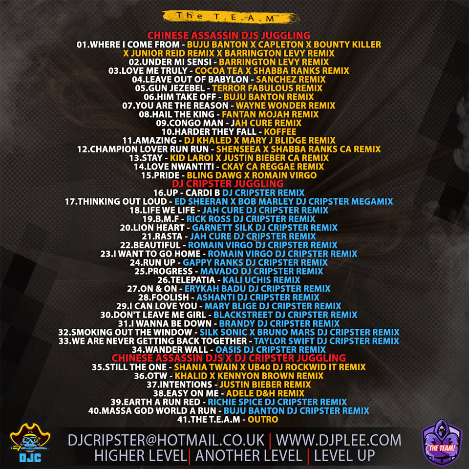 Rub A Dub Reggae Remixes (VERY HOT!!)