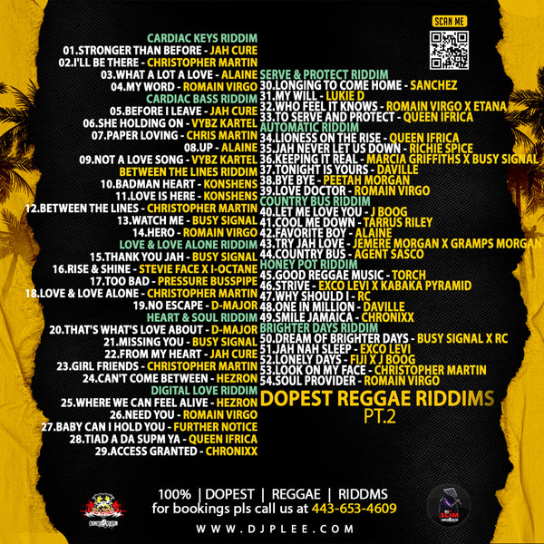 Dopest Reggae Riddims (Pt.2)