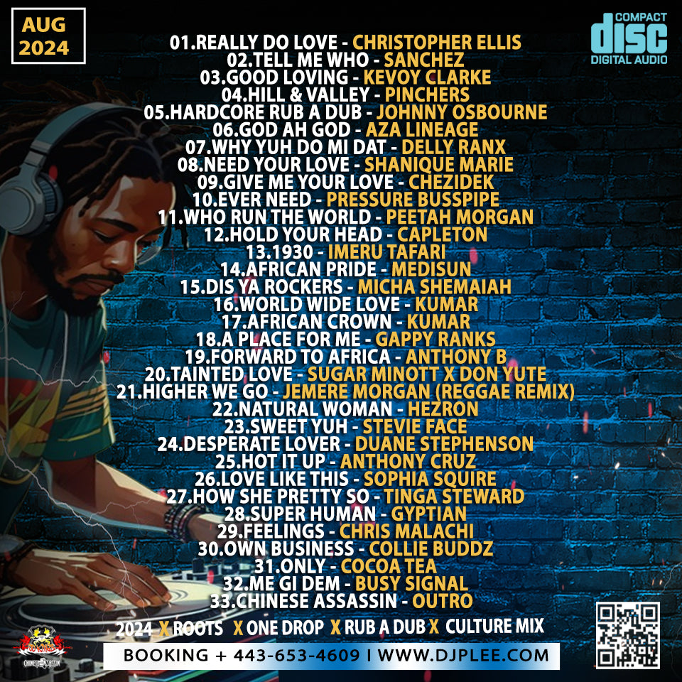 Leggo Di Tune (Must Have)