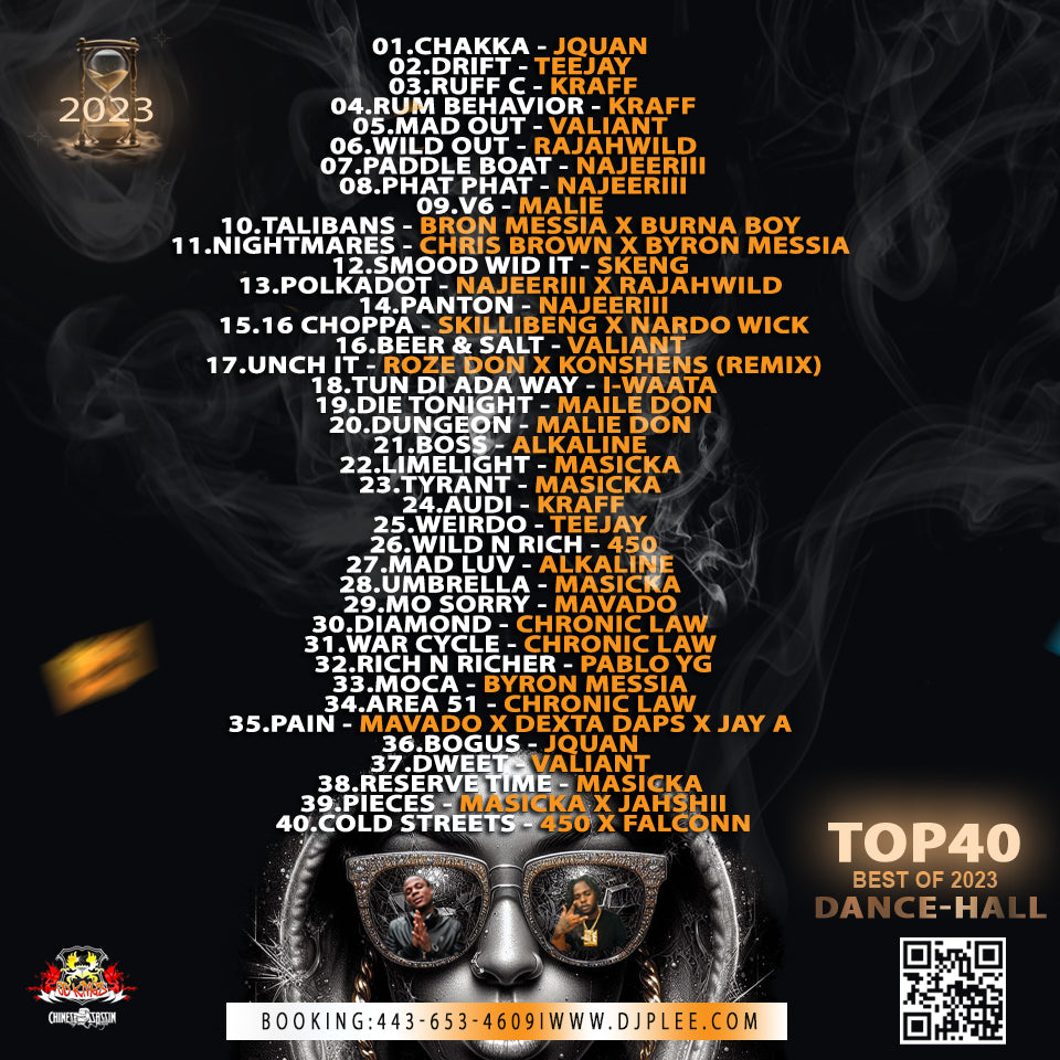 Top 40 DH (2023)