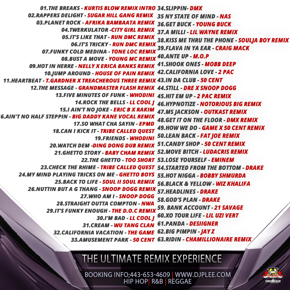 Baddest Mix On The Planet (Super HOT)