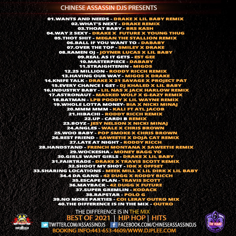 Best Of 2021 Hip Hop Remix (CRAZY HOT!!)