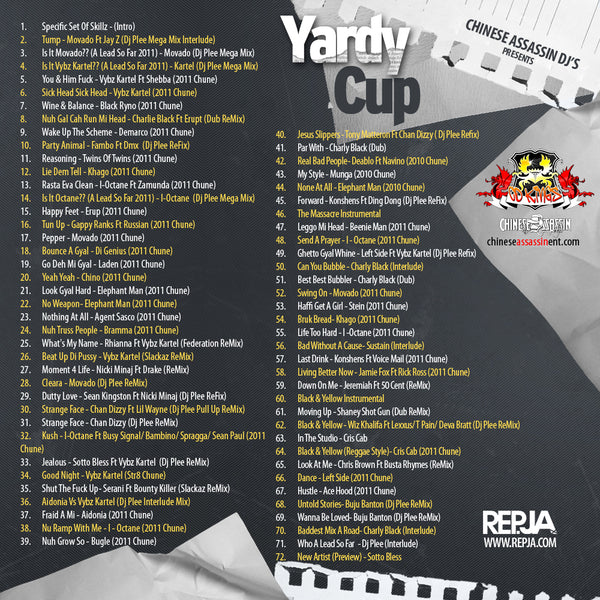 Yardie Cup (February Report)