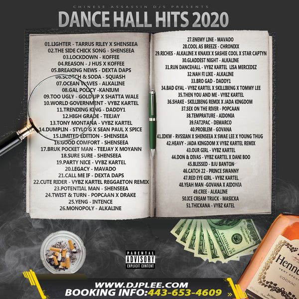 Dance Hall Hits 2020 (A MUST HAVE)
