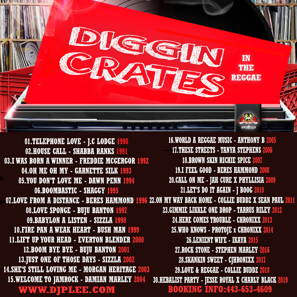 Diggin In The Reggae Crates