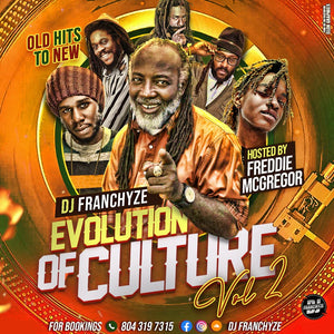 EVOLUTION OF CULTURE