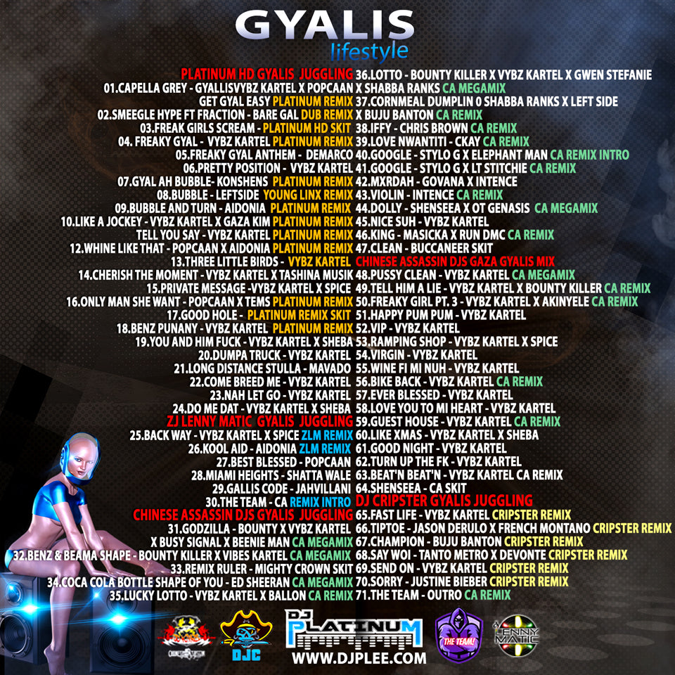 Gyalis Lifestyle (INSANE!!)