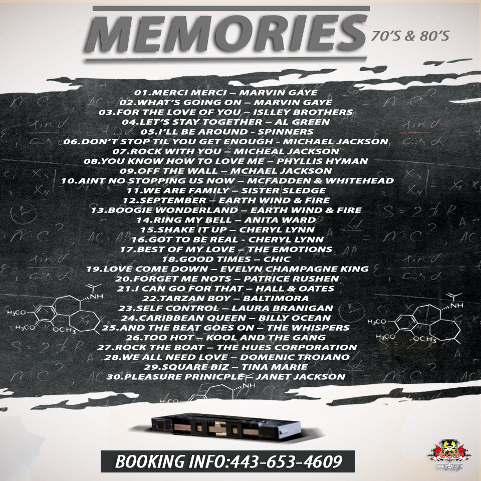 Memories (Must Have)