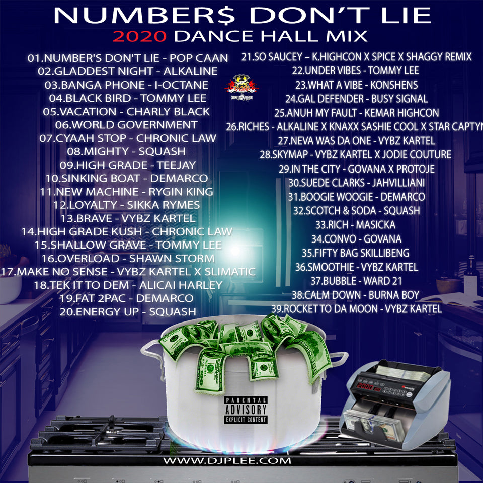 Number's Don't Like  (Very Wicked)
