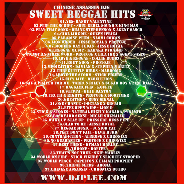 Sweet Reggae Hits (Very Wicked)