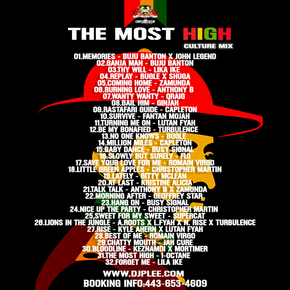 The Most High (Must Have)
