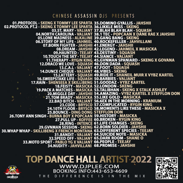 Top Dancehall Artist 2022
