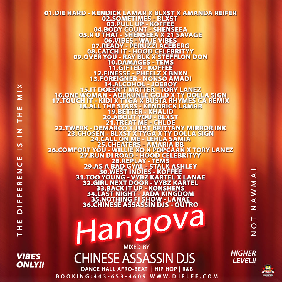 Hangova